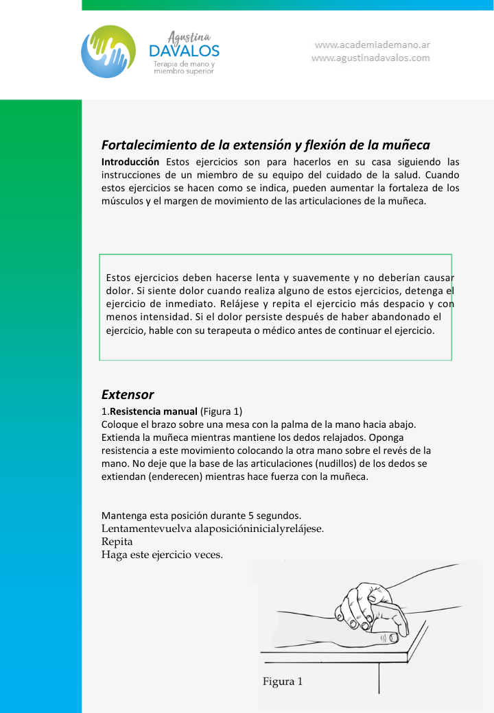 Protocolo de Extensión y fortalecimiento de la muñeca