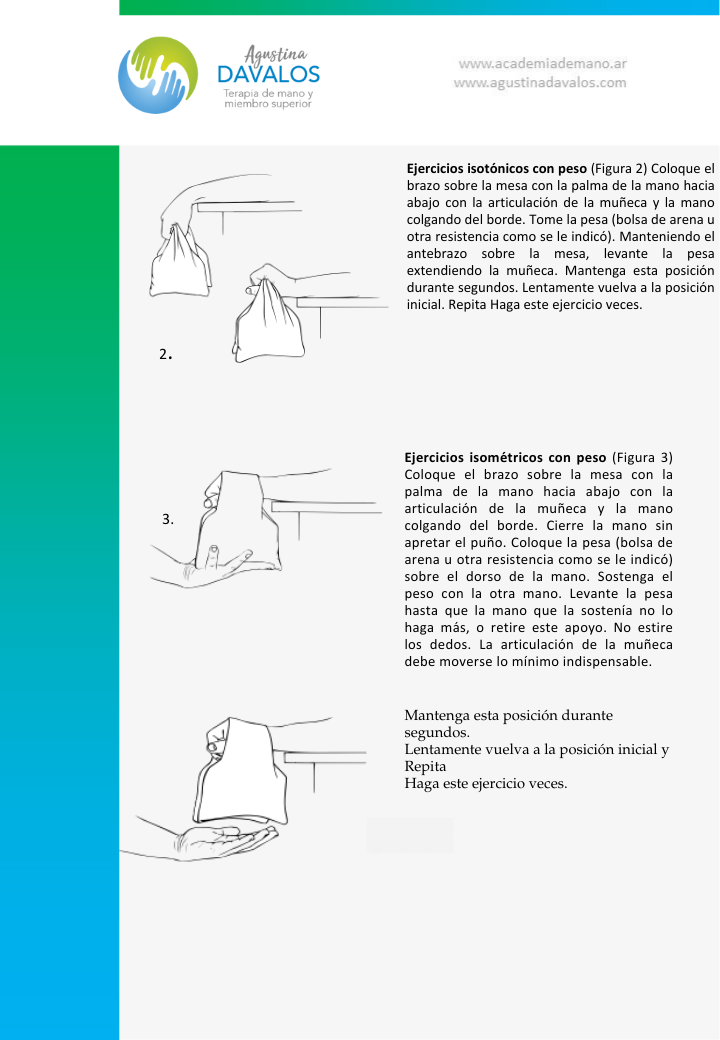 Protocolo de Extensión y fortalecimiento de la muñeca