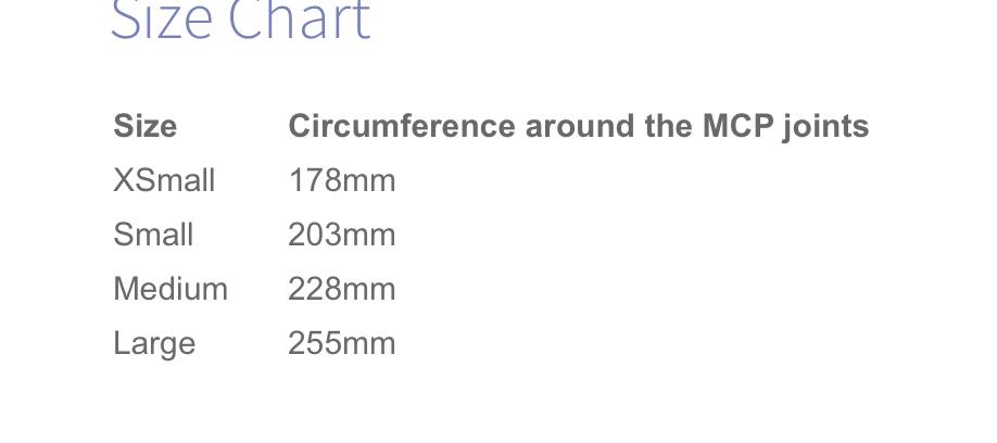 Guantes de Compresión para Rehabilitación de Mano